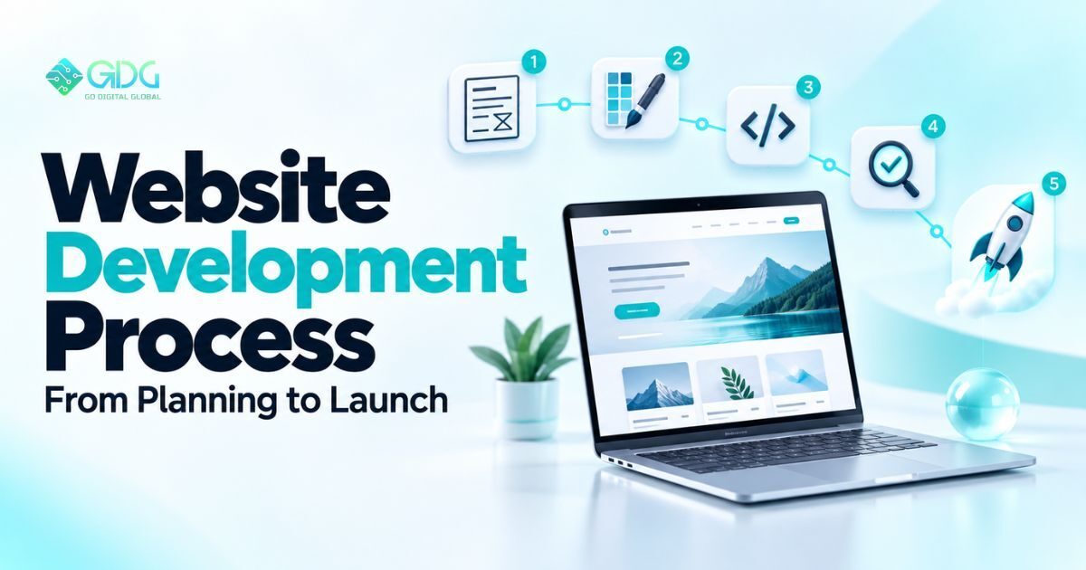 Website Development Process Dubai:
