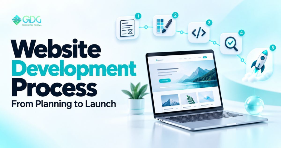 Website Development Process Dubai: